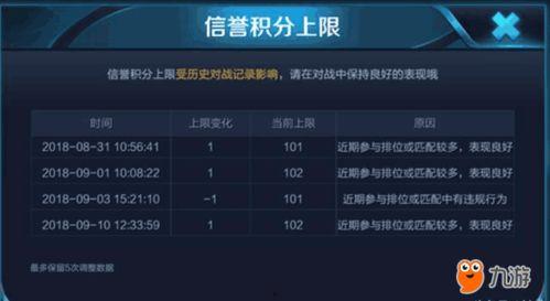 最新荣耀爆料视频大全下载,一网打尽最新科技动态 第3张 最新荣耀爆料视频大全下载,一网打尽最新科技动态 第3张